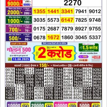 Lottery Result Today August 10, 2025