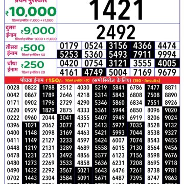 Lottery Result Today August 11, 2025