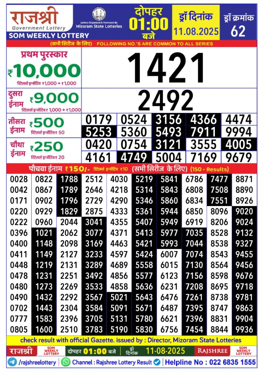 Lottery Result Today August 11, 2025