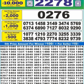 Lottery Result Today August 11, 2025