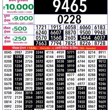 Lottery Result Today August 11, 2025