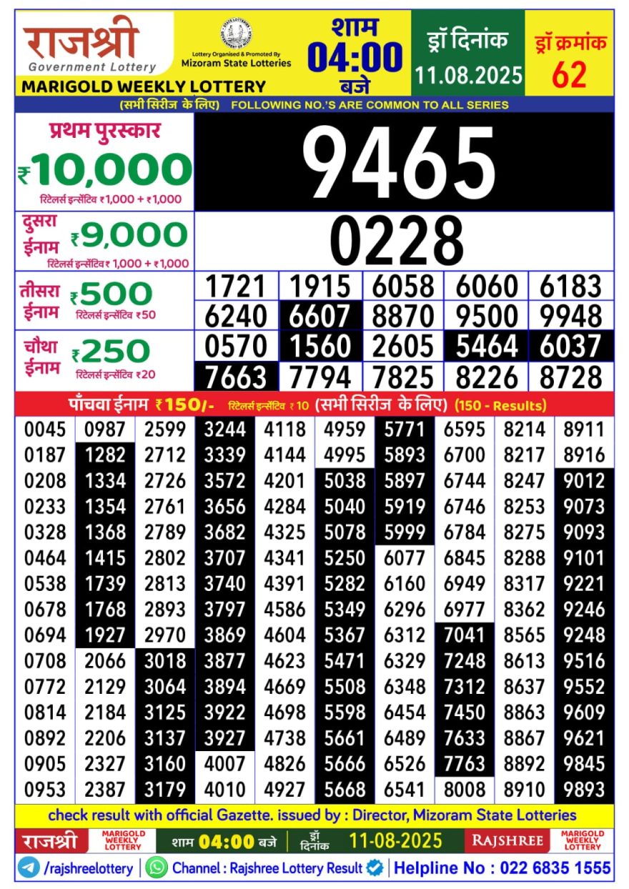 Lottery Result Today August 11, 2025
