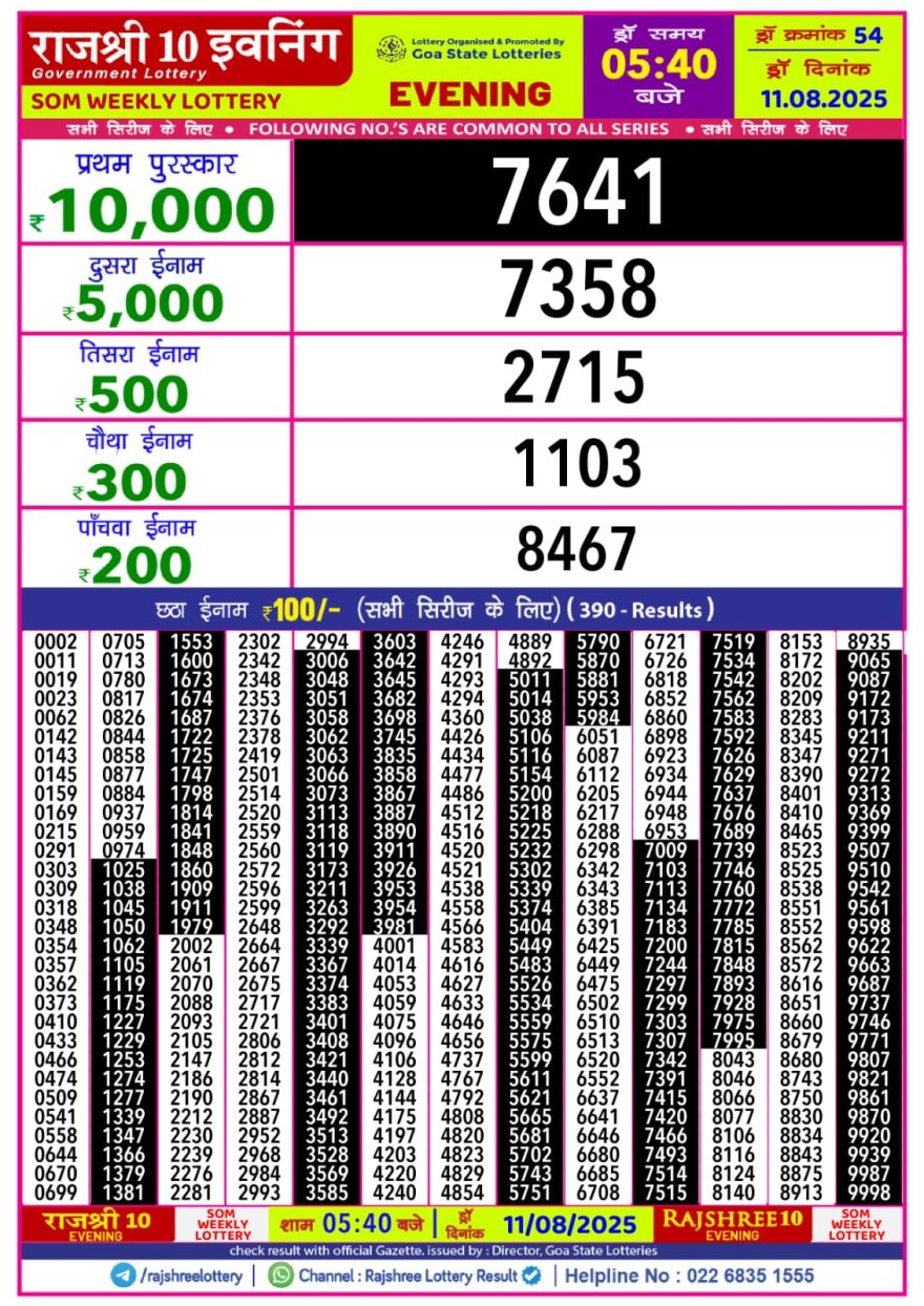 Lottery Result Today August 11, 2025