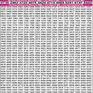 Lottery Result Today August 11, 2025