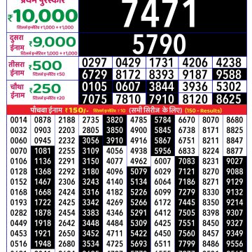 Lottery Result Today August 11, 2025