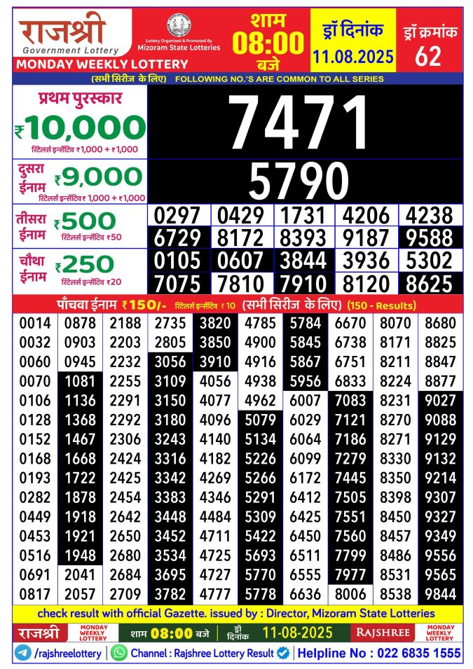 Lottery Result Today August 11, 2025