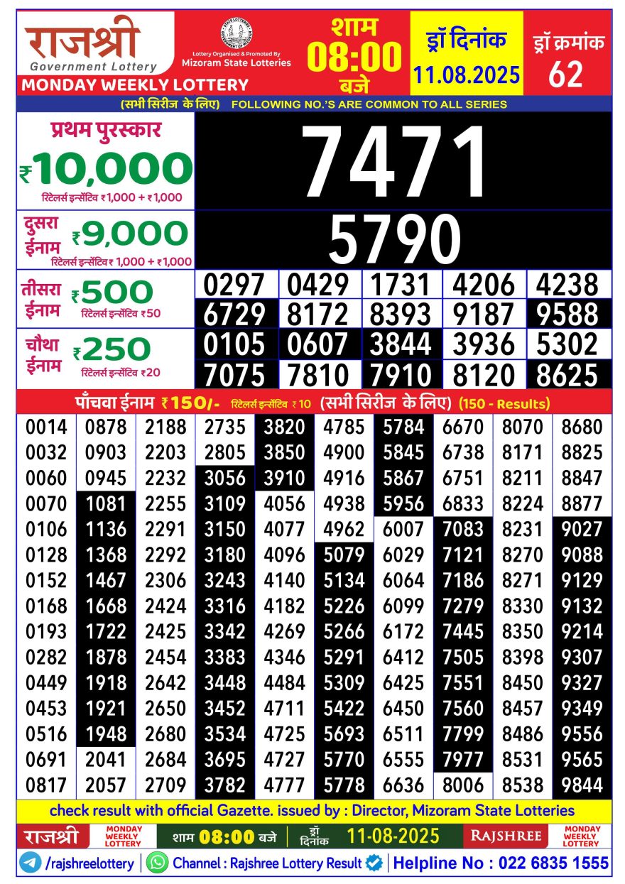 Lottery Result Today August 11, 2025