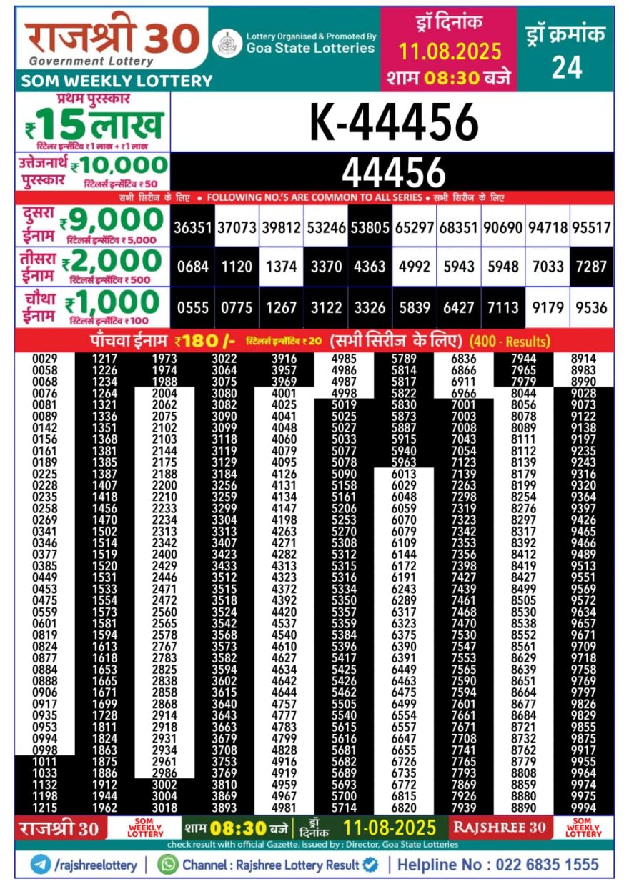 Lottery Result Today August 11, 2025