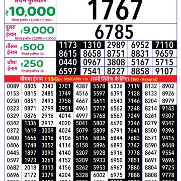 Lottery Result Today August 12, 2025