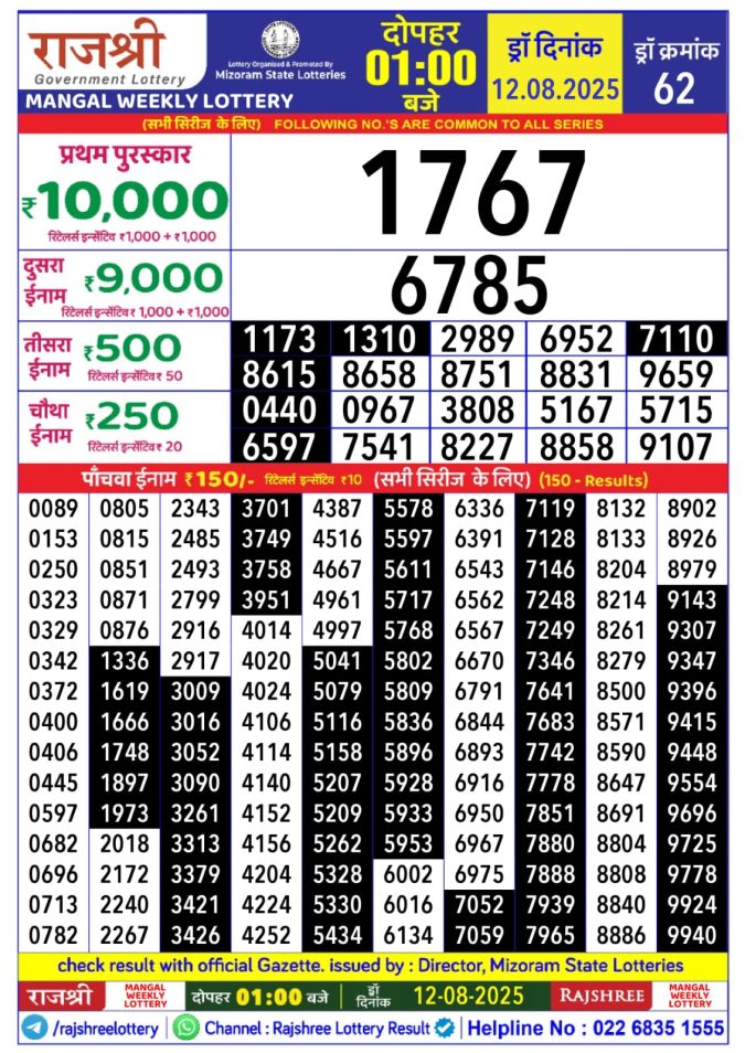 Lottery Result Today August 12, 2025