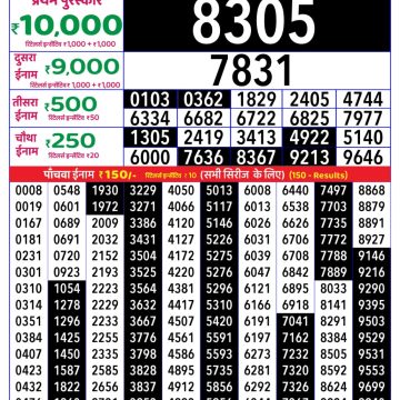 Lottery Result Today August 12, 2025