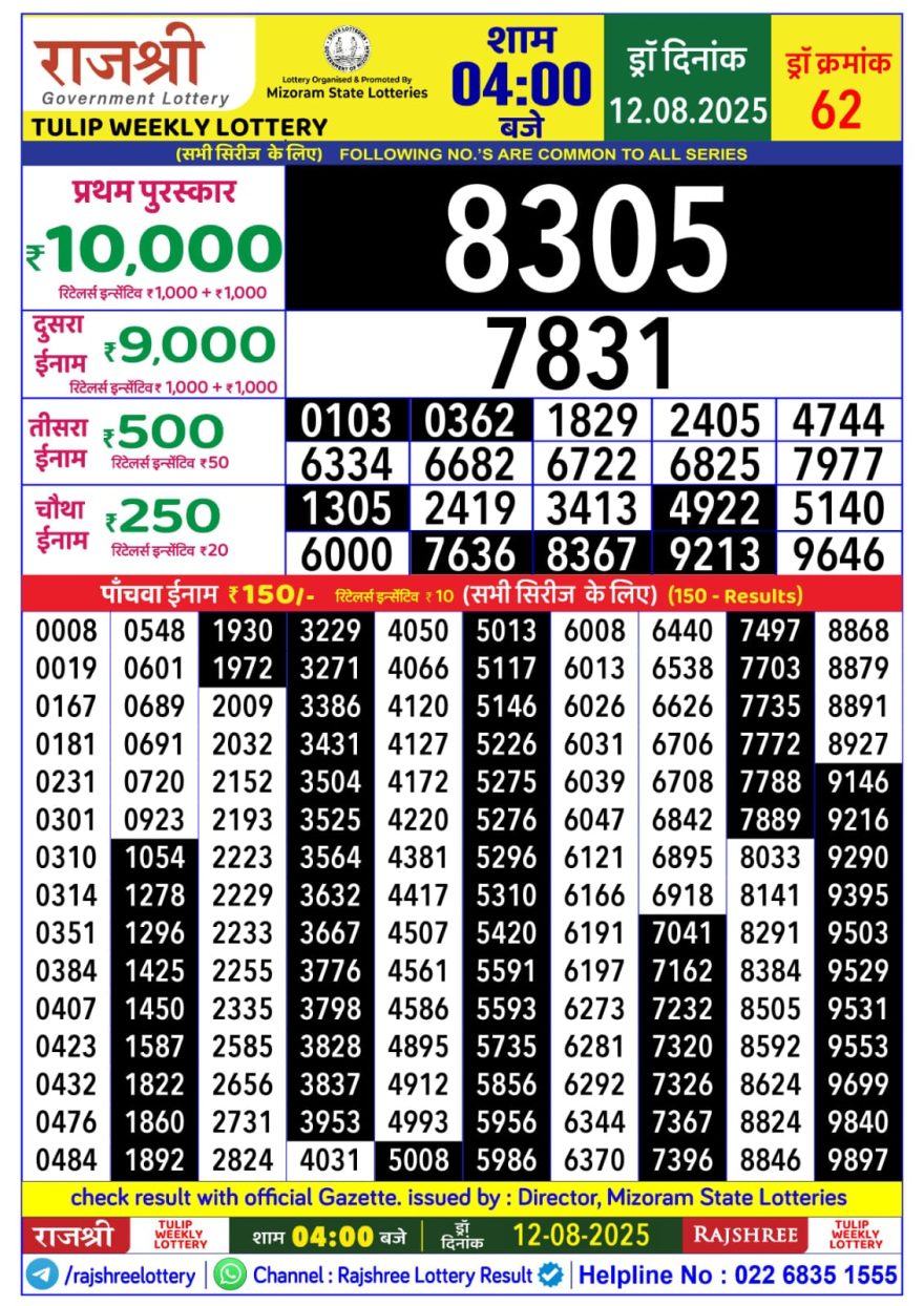 Lottery Result Today August 12, 2025