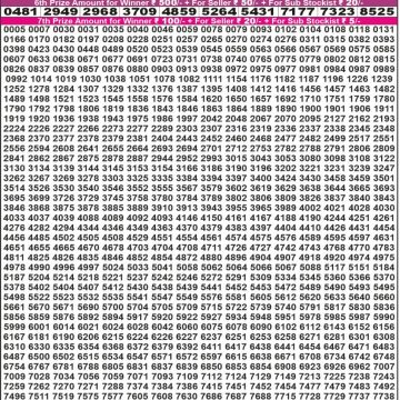 Lottery Result Today August 12, 2025