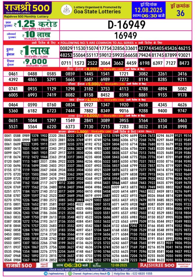 Lottery Result Today August 12, 2025