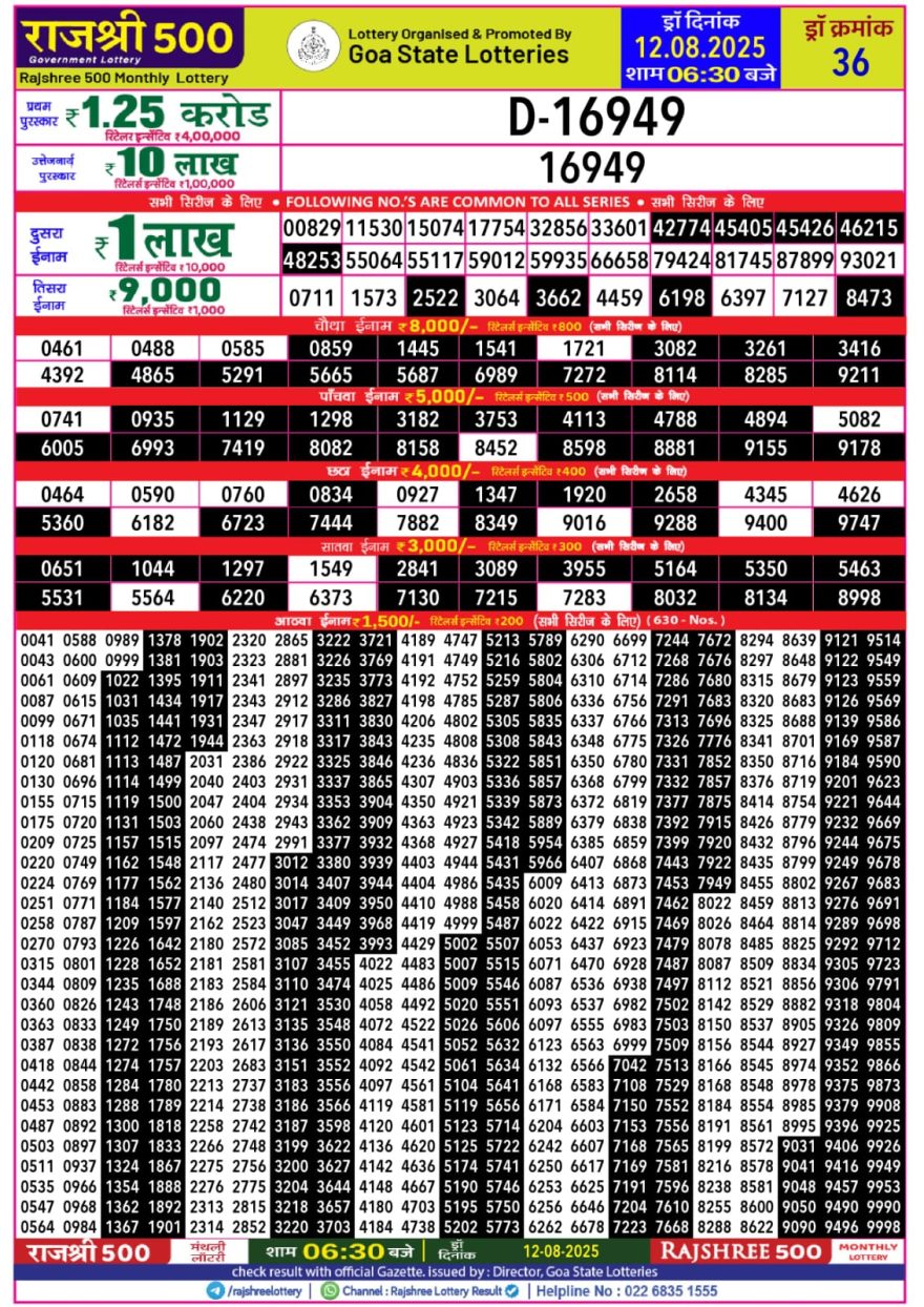 Lottery Result Today August 12, 2025