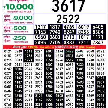 Lottery Result Today August 12, 2025