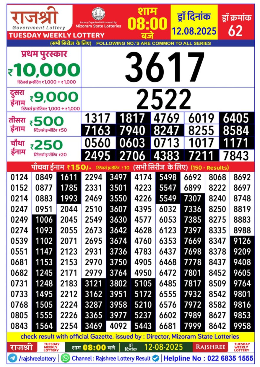 Lottery Result Today August 12, 2025