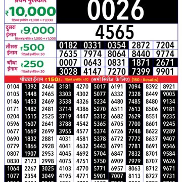 Lottery Result Today August 13, 2025