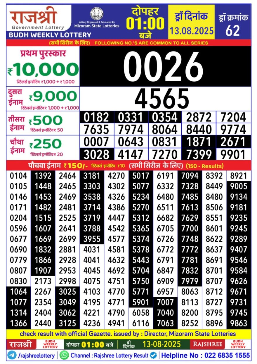 Lottery Result Today August 13, 2025