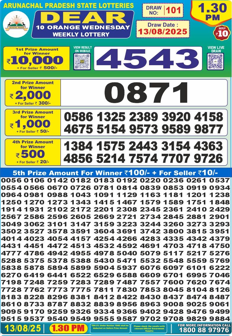 Lottery Result Today August 13, 2025