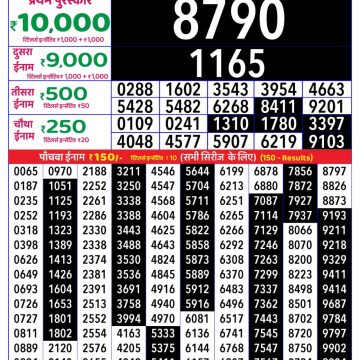 Lottery Result Today August 13, 2025