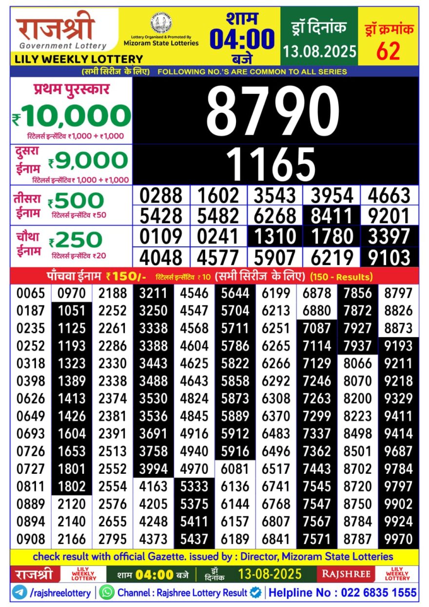 Lottery Result Today August 13, 2025