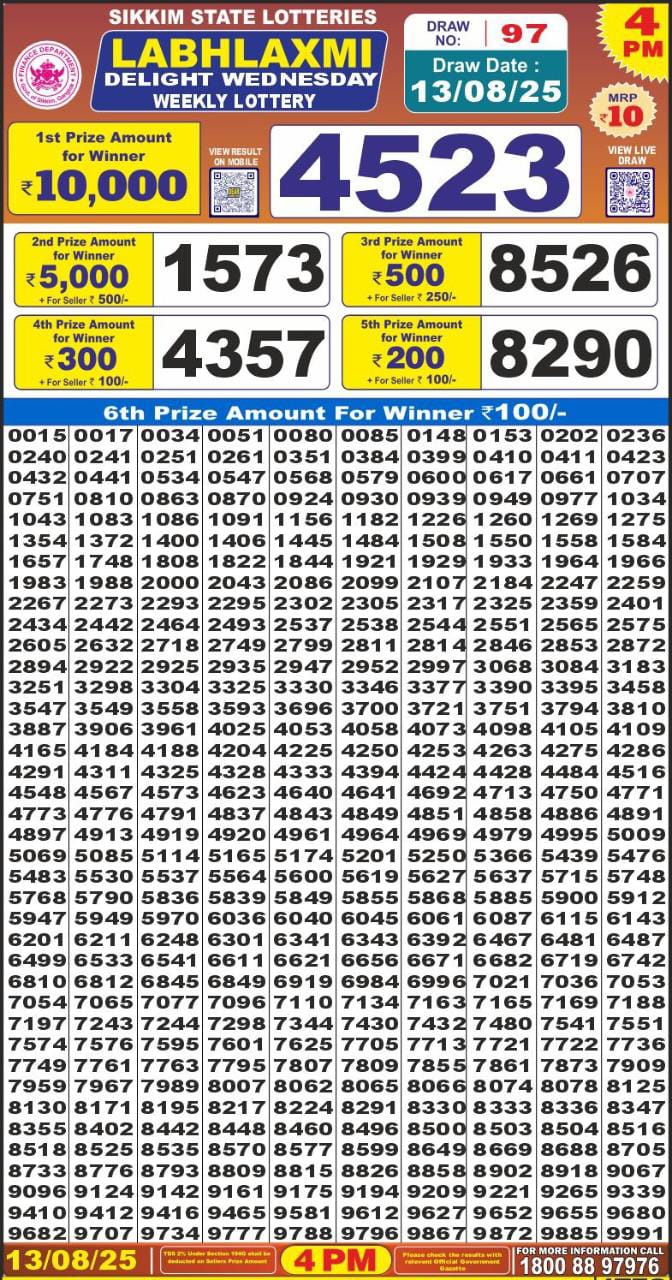 Lottery Result Today August 13, 2025