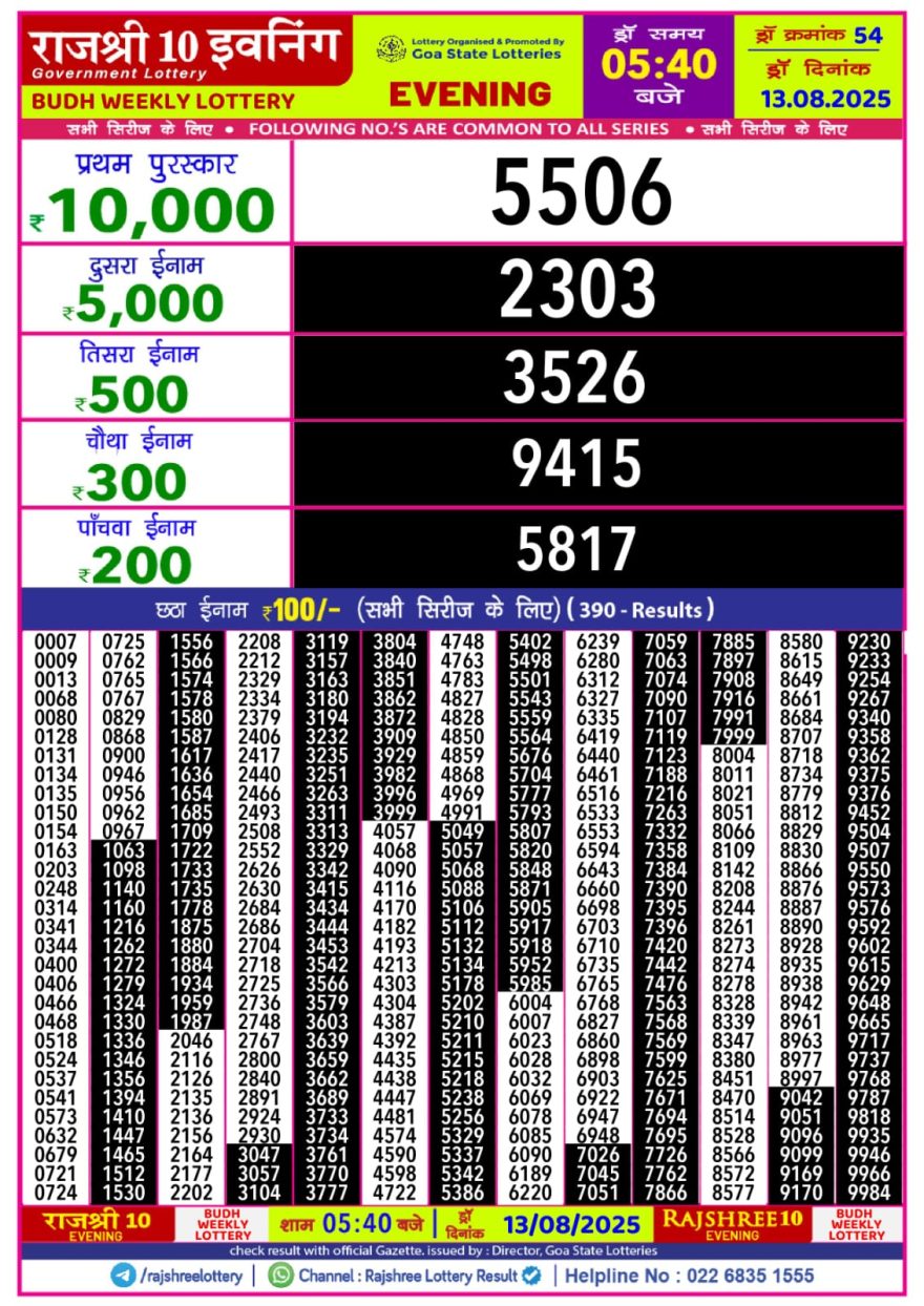 Lottery Result Today August 13, 2025