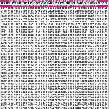Lottery Result Today August 13, 2025