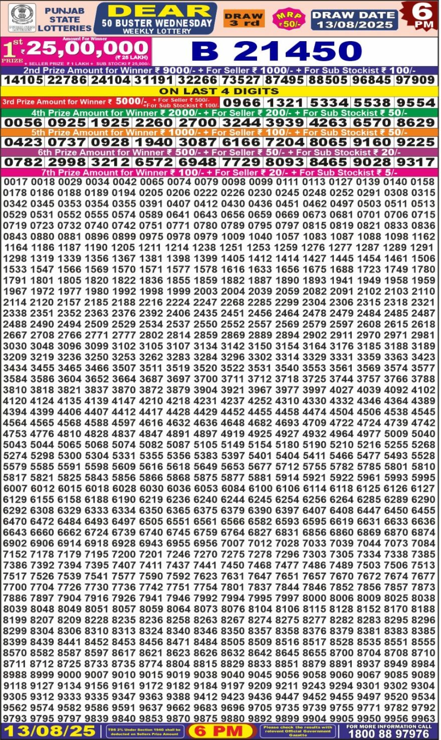 Lottery Result Today August 13, 2025