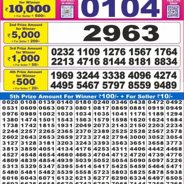 Lottery Result Today August 13, 2025