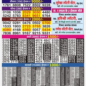 Lottery Result Today August 13, 2025