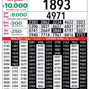 Lottery Result Today August 13, 2025