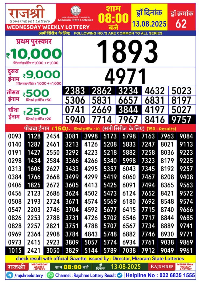 Lottery Result Today August 13, 2025