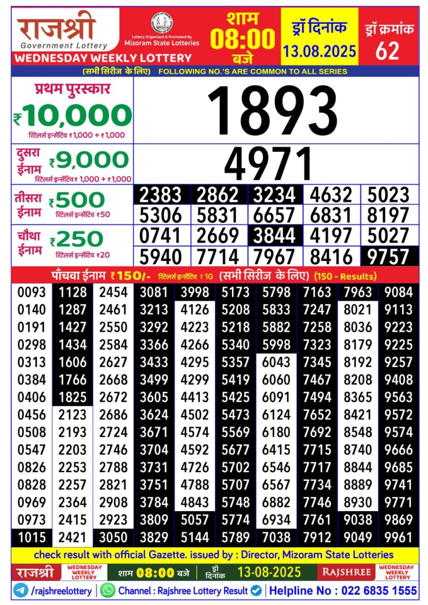 Lottery Result Today August 13, 2025