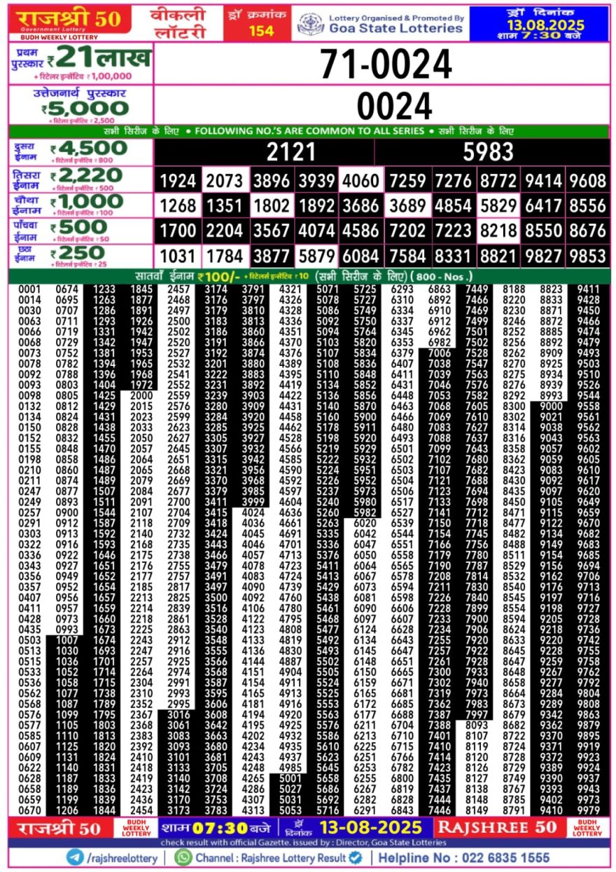 Lottery Result Today July 18, 2025