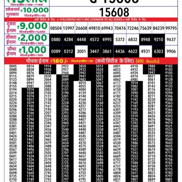Lottery Result Today August 13, 2025