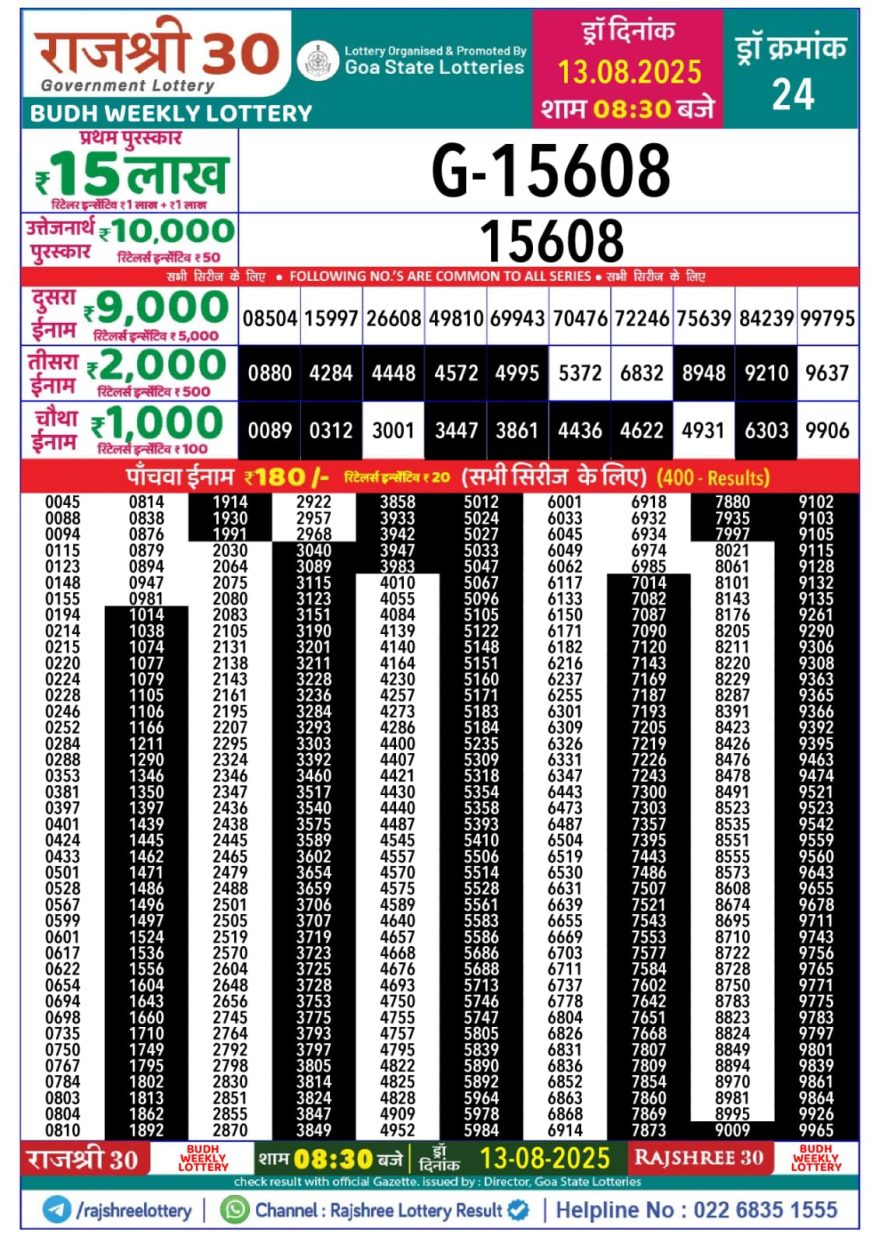 Lottery Result Today August 13, 2025