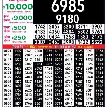 Lottery Result Today August 14, 2025
