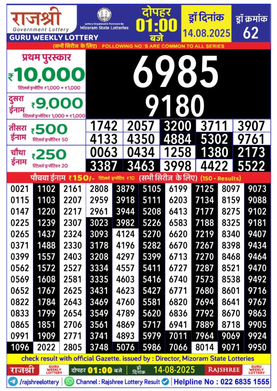 Lottery Result Today August 14, 2025