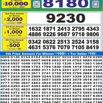 Lottery Result Today August 14, 2025
