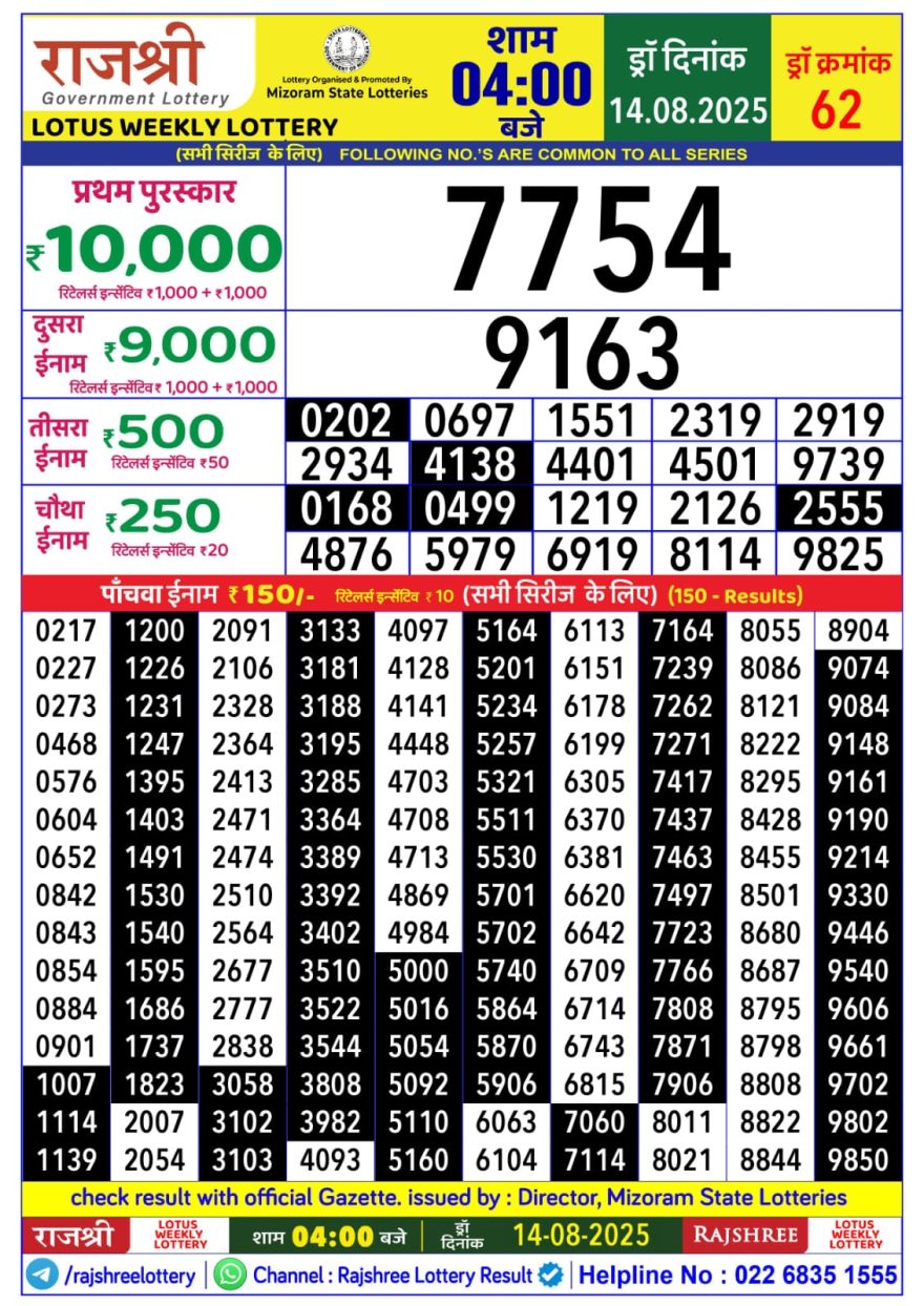 Lottery Result Today August 14, 2025