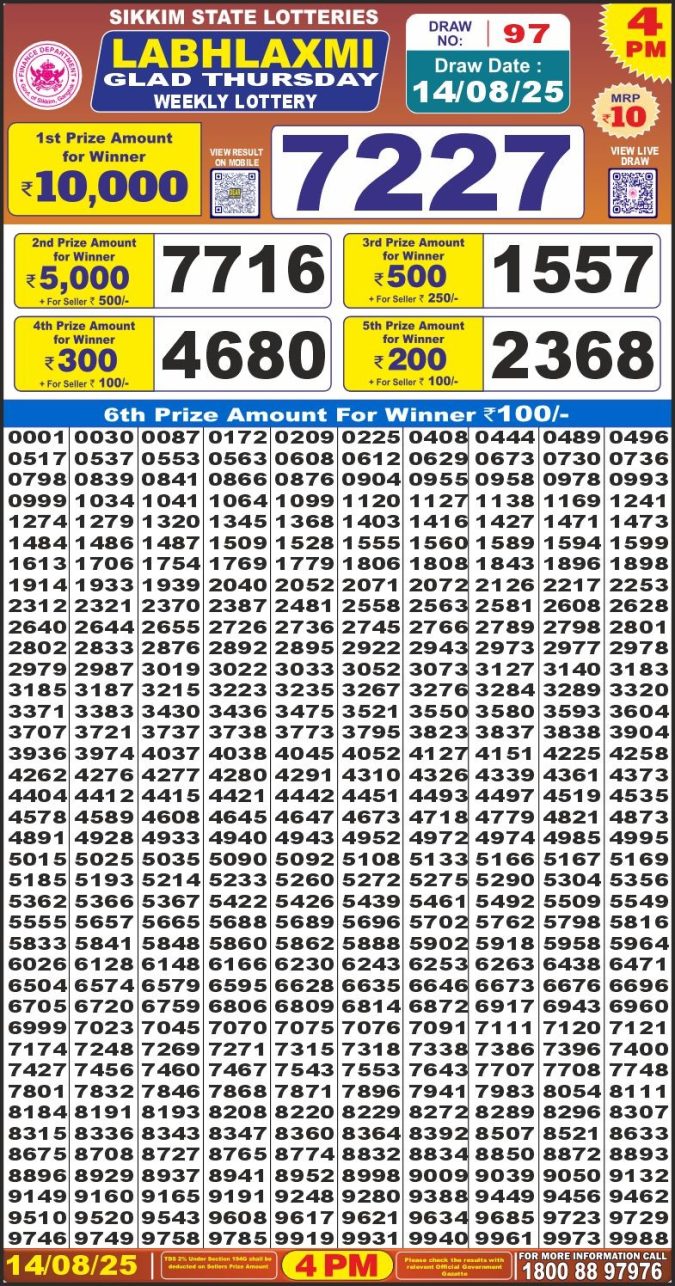 Lottery Result Today August 14, 2025