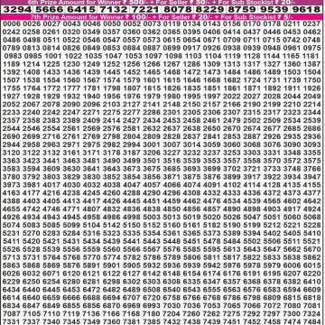 Lottery Result Today August 14, 2025