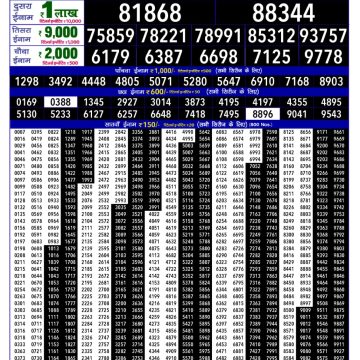 Lottery Result Today August 14, 2025
