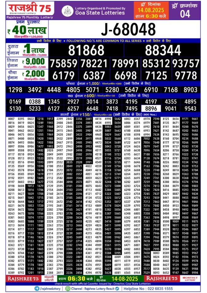 Lottery Result Today August 14, 2025