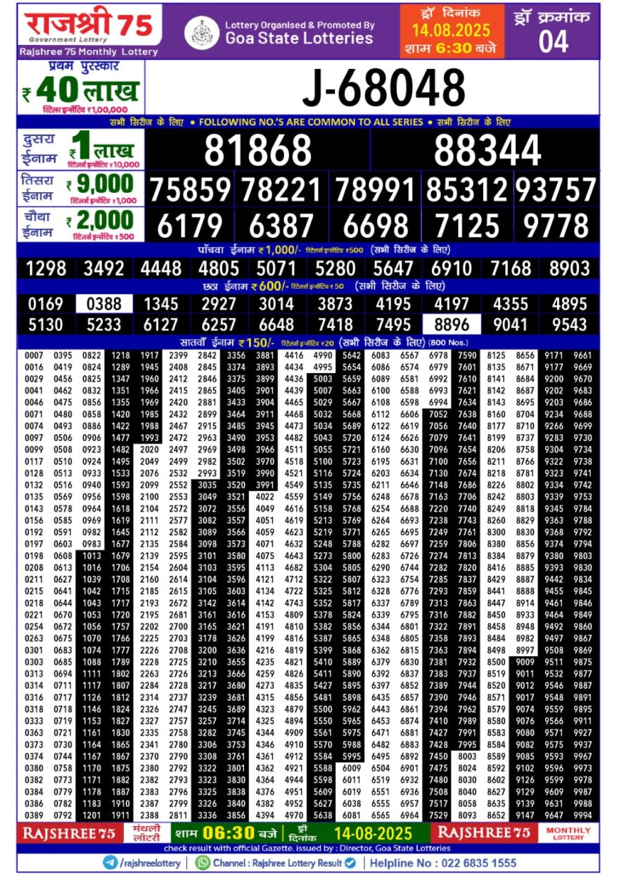 Lottery Result Today August 14, 2025