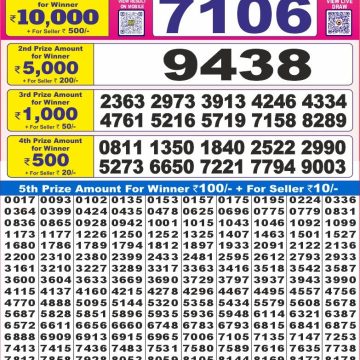 Lottery Result Today August 14, 2025
