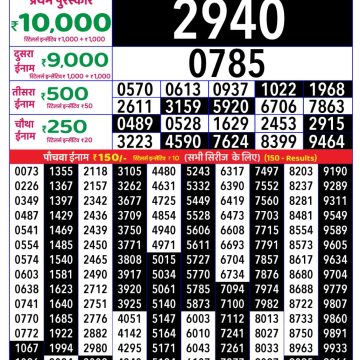 Lottery Result Today August 14, 2025