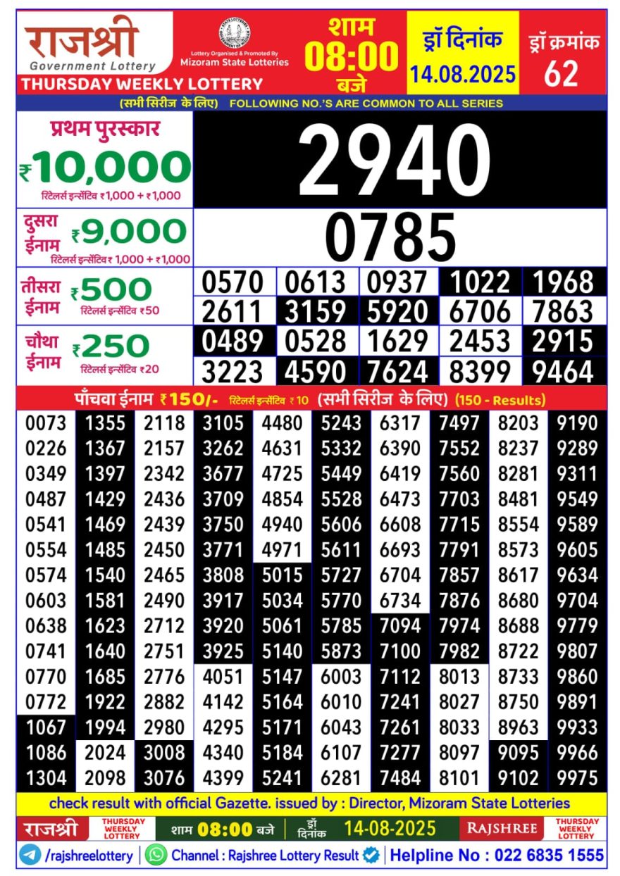 Lottery Result Today August 14, 2025
